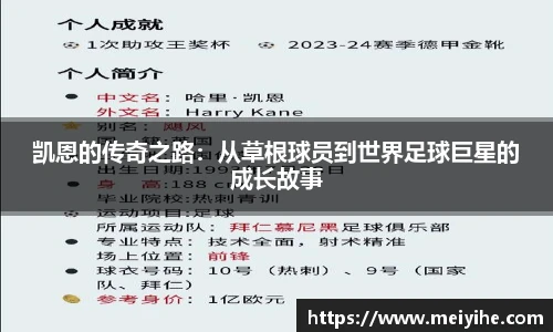 凯恩的传奇之路：从草根球员到世界足球巨星的成长故事