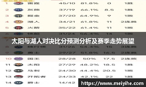 太阳与湖人对决比分预测分析及赛季走势展望