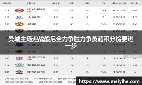 曼城主场迎战般尼全力争胜力争英超积分榜更进一步